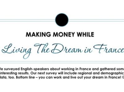 Working for a Living in France