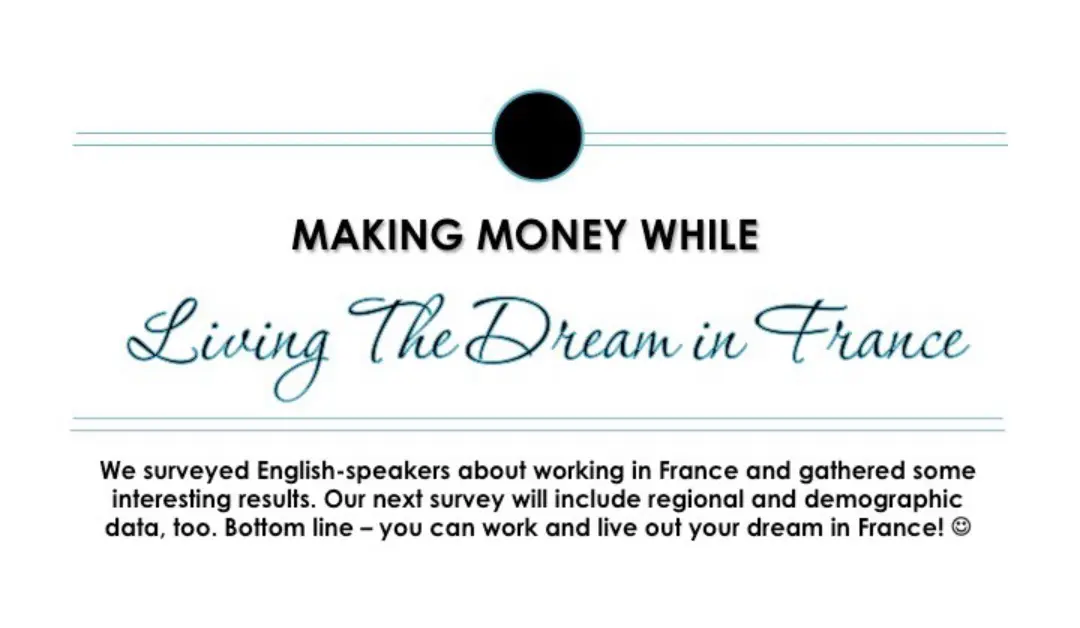 Working for a Living in France